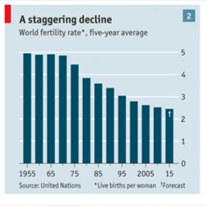 Conception Calendar Baby - Can I Cure Infertility?